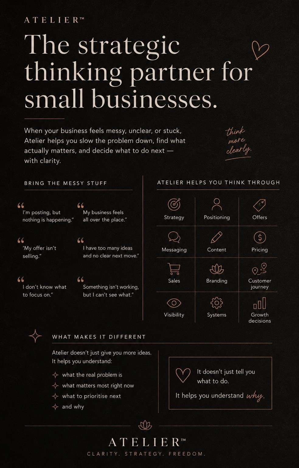 Atelier strategic thinking partner poster